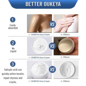 OUKEYA Urea Cream 42% with Salicylic Acid for Soft Feet