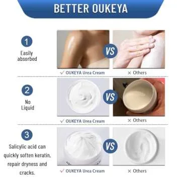 OUKEYA Urea Cream 42% with Salicylic Acid for Soft Feet