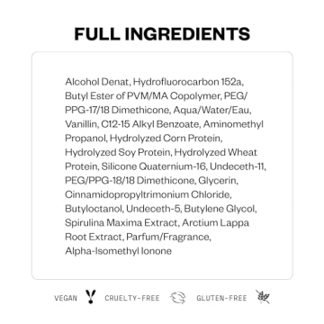 IGK GOOD BEHAVIOR Spray Keratin Treatment Frizz Control