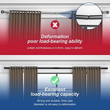 Premium Adjustable Alskarhem Curtain Rod Set for Stylish Homes