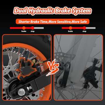 Electric Dirt Bike for Teens-Adults, 2000W-21AH-37MPH