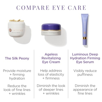 TATCHA The Silk Peony Melting Under Eye Cream | Hydration with Line-Smoothing Eye Cream for Wrinkles and Hydration | 15 ml / 0.5 oz