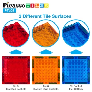 PicassoTiles Magnetic Brick Tiles - A Creative STEM Building Set