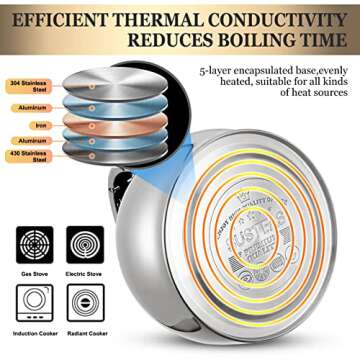 SUSTEAS Stove Top Whistling Tea Kettle - Food Grade Stainless Steel Teakettle Teapot with Cool Touch Ergonomic Handle, With 1 Silicone Pinch Mitt Included,2.64 Quart(SILVER)