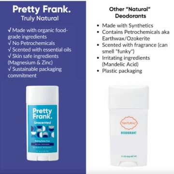 Pretty Frank Natural Aluminum-Free Deodorant Stick with Charcoal, Baking Soda-Free, Charcoal Seaside (1-Pack) | Sensitive Skin Friendly, Effective Odor Control for Women & Men, Organic Ingredients