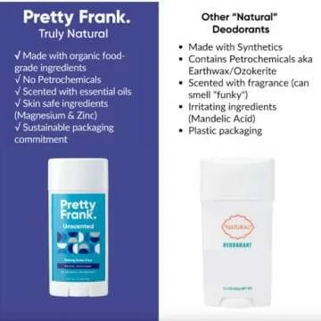 Pretty Frank Natural Aluminum-Free Deodorant Stick with Charcoal, Baking Soda-Free, Charcoal Seaside (1-Pack) | Sensitive Skin Friendly, Effective Odor Control for Women & Men, Organic Ingredients