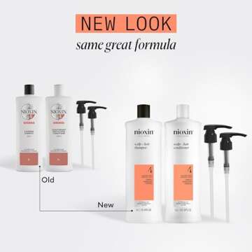 Nioxin System 4 Shampoo & Conditioner Prepack, For Color Treated Hair with Progressed Thinning, Pump...