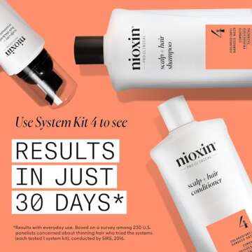 Nioxin System 4 Shampoo & Conditioner Prepack, For Color Treated Hair with Progressed Thinning, Pumps Included, 33.8 fl oz (Packaging May Vary)