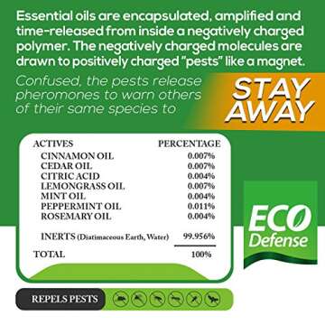 Eco Defense Pest Control Pouches - All Natural - Repels Rodents, Silverfish, Spiders, Roaches, Ants, Moths, Squirrels, & Other Pests