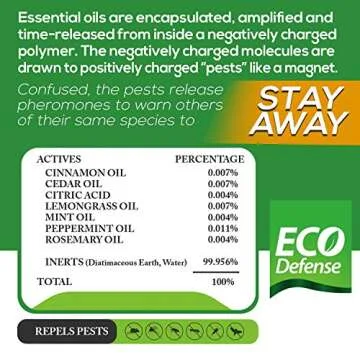 Eco Defense Pest Control Pouches - All Natural - Repels Rodents, Silverfish, Spiders, Roaches, Ants, Moths, Squirrels, & Other Pests