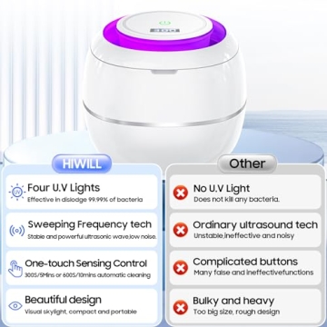 Hiwill Ultrasonic Cleaner for Retainers and Jewelry