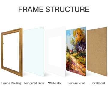 Golden State Art 11x14 Dark Gold Frame with Mat