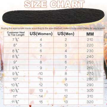 2 Pairs Wool Shoe Insoles - Winter Warm Inserts for Nurse, Chef, Wide Toe Box Shoes - Memory Foam Replacement Insoles for Women/Men - Black Size 6