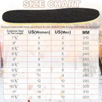 2 Pairs Wool Shoe Insoles - Winter Warm Inserts for Nurse, Chef, Wide Toe Box Shoes - Memory Foam Replacement Insoles for Women/Men - Black Size 6