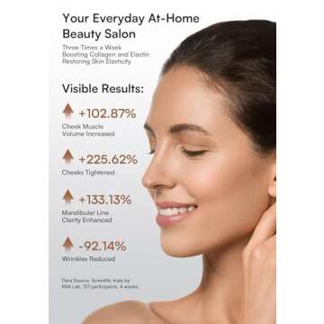 INIA Microcurrent Facial Device, 3-in-1 Facial Massager Red Light Therapy Beauty Device for Face and Neck Skin Rejuvenation Lifting, Tightening, Infusing, Effective Wrinkle and Puffiness Reduction