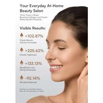 INIA Microcurrent Facial Device, 3-in-1 Facial Massager Red Light Therapy Beauty Device for Face and Neck Skin Rejuvenation Lifting, Tightening, Infusing, Effective Wrinkle and Puffiness Reduction