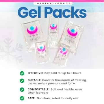 Icekap Cool Cap for Migraine & Chemo Relief, Adjustable