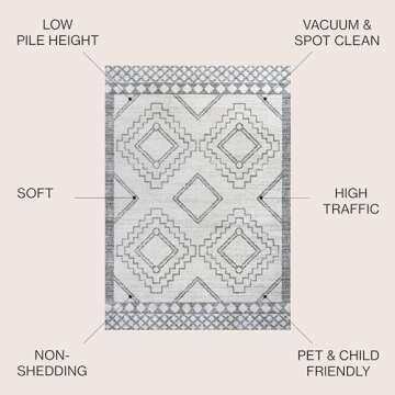 JONATHAN Y MOH200B-8 Amir Moroccan Beni Souk Indoor Area-Rug Bohemian Farmhouse Rustic Geometric Eas...