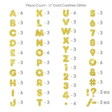 SEI 148 Pieces Iron On Letters & Numbers: 1/2 Inch Glitter Iron Ons, Easy Application, Machine Washable, Heat Transfer Letters (Carefree Glitter, Gold)