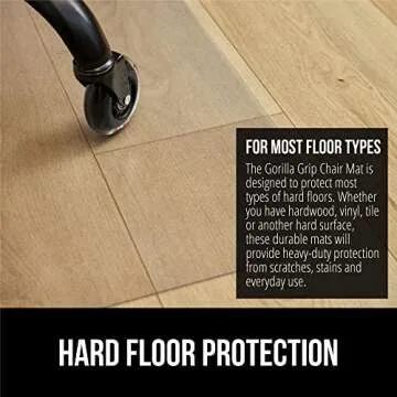 GORILLA GRIP Office Chair Mat for Hardwood Floors, 36"x48" Smooth Glide Slip Resistant Under Desk Hard Wood Floor Protector, Stay in Place Plastic Computer Mats for Rolling Office Chairs, Clear