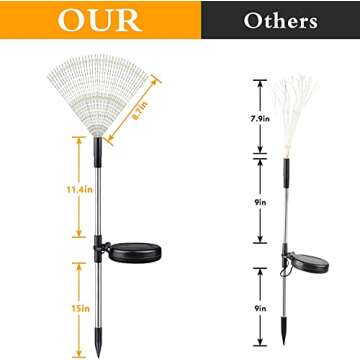 4-Pack Solar Outdoor Lights for Garden Decorations, 360 LED Solar Firework Lights with 2 Lighting Modes, Waterproof for Outside Pathway Patio Yard Xmas Decorations (Warm White)