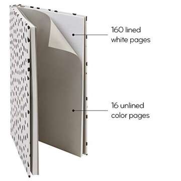 MOO Lined Hardcover Notebook: The Wild Ones Collection - Designer Lay Flat Journal - Black and White Polka Dot Print Cover - Artistic Blank 5x8 Book for Writing, Field Notes and Meetings (Erin Dollar)