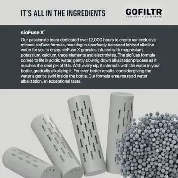 GOFILTR Alkaline Water Infuser - Healthy Hydration for All