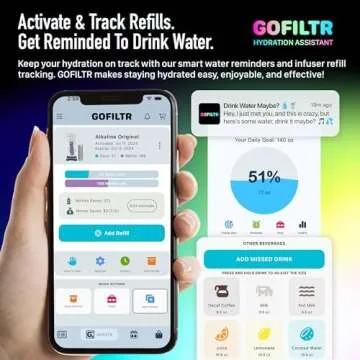 GOFILTR Alkaline Water Infuser - Healthy Hydration for All