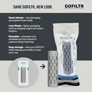 GOFILTR Alkaline Water Infuser - Healthy Hydration for All