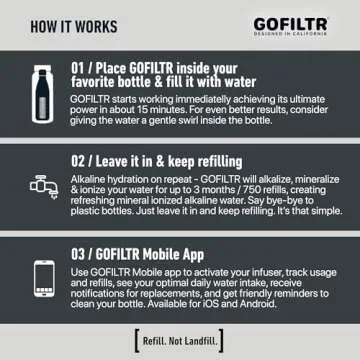 GOFILTR Alkaline Water Infuser - Healthy Hydration for All