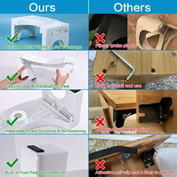 Foldable Auoace Toilet Stool - Comfortable and Sturdy