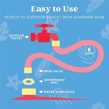 JOYIN 22.5ft Triple Water Slide for Backyard Fun