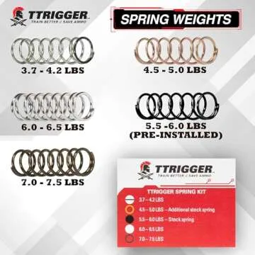 Dry Fire Training Magazine for Glock Models - Enhance Skills