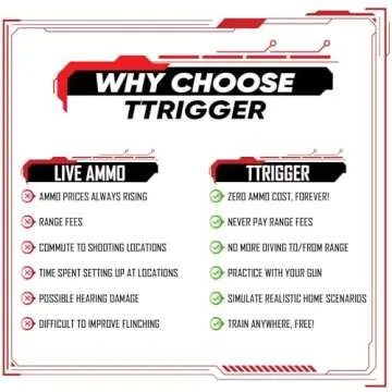 Dry Fire Training Magazine for Glock Models - Enhance Skills