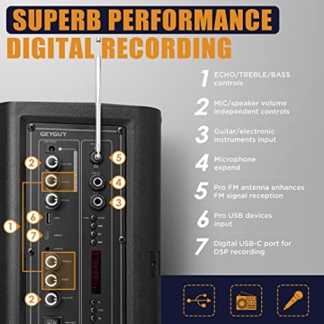 GPSK-4 PA System with Wireless Microphones and Bluetooth