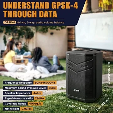 GPSK-4 PA System with Wireless Microphones and Bluetooth
