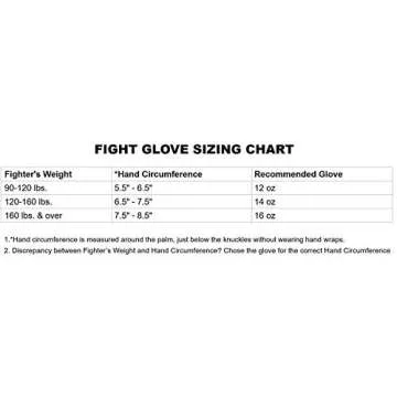 Anthem Athletics zStormbringer Boxing Gloves - Stealth Army - 14 oz.