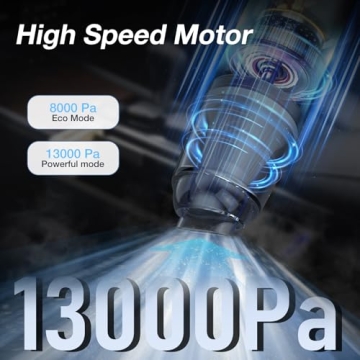LYFUHUI Cordless Handheld Car Vacuum 13000Pa Suction