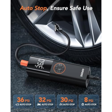 ZGZUXO Tire Inflator: Portable Air Compressor for Fast Inflation