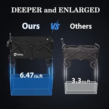 Sekey 220L Collapsible Foldable Wagon with 330lbs Weight Capacity, Heavy Duty Folding Utility Garden Cart with Big All-Terrain Beach Wheels & Drink Holders. Black