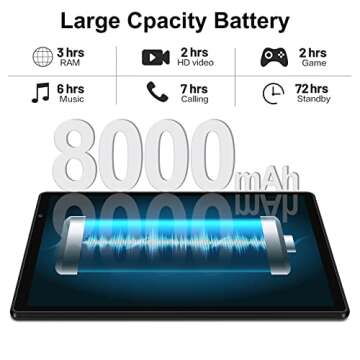 2024 Tablet 10 inch Android 13 Tablets with Octa-Core, 14GB RAM 128GB ROM, 8000mAh Battery, Drop-Proof Case, TF 512GB, HD IPS Touchscreen, 5G/2.4G WiFi, Bluetooth 5.0, GPS, Split Screen Support -Green