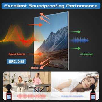 HIRESC 6 Pack Art Acoustic Panels Sound Proof Foam for Walls, 72X48 Inches Decorative Sound Absorbing Panels for Bedroom, Adhesive Included, Lake