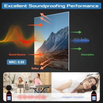 HIRESC 6 Pack Art Acoustic Panels Sound Proof Foam for Walls, 72X48 Inches Decorative Sound Absorbing Panels for Bedroom, Adhesive Included, Lake