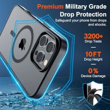 SUPFINE Magnetic iPhone 16 Pro Max Case with 10 FT Protection