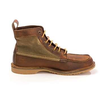 Red Wing Heritage Moc Copper 10.5 D – Stylish Comfort