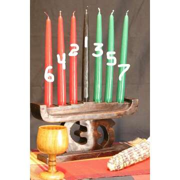 Kwanzaa 365 Candle Set - 7 Vibrant Candles for Celebration