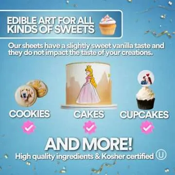 paper2eat Frosting Sheets Premium 8.5“ x 11“ – 24 count – White Edible Icing Sheets