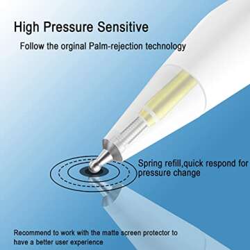 Upgraded Fine Point Pen Like Writing Pencil Tips Compatible with Apple Pencil Gen 1st,2nd, Paper-Feel Wear Out Resistance Ipad Pencil Nibs fits for Apple iPad Pro Pen,2 Pack White