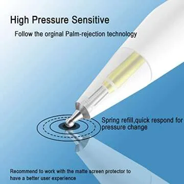 Upgraded Fine Point Pen Like Writing Pencil Tips Compatible with Apple Pencil Gen 1st,2nd, Paper-Feel Wear Out Resistance Ipad Pencil Nibs fits for Apple iPad Pro Pen,2 Pack White