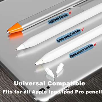 Upgraded Fine Point Pen Like Writing Pencil Tips Compatible with Apple Pencil Gen 1st,2nd, Paper-Feel Wear Out Resistance Ipad Pencil Nibs fits for Apple iPad Pro Pen,2 Pack White
